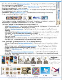 2026 May Perforations - page 2