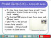 United States Postal Stationery Presentation: Slide 7 of 30